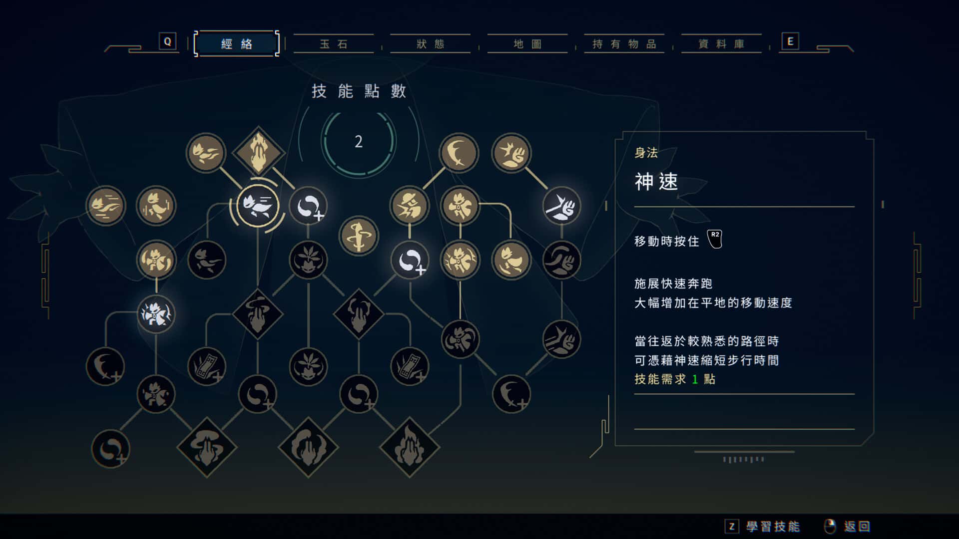 视觉数据1